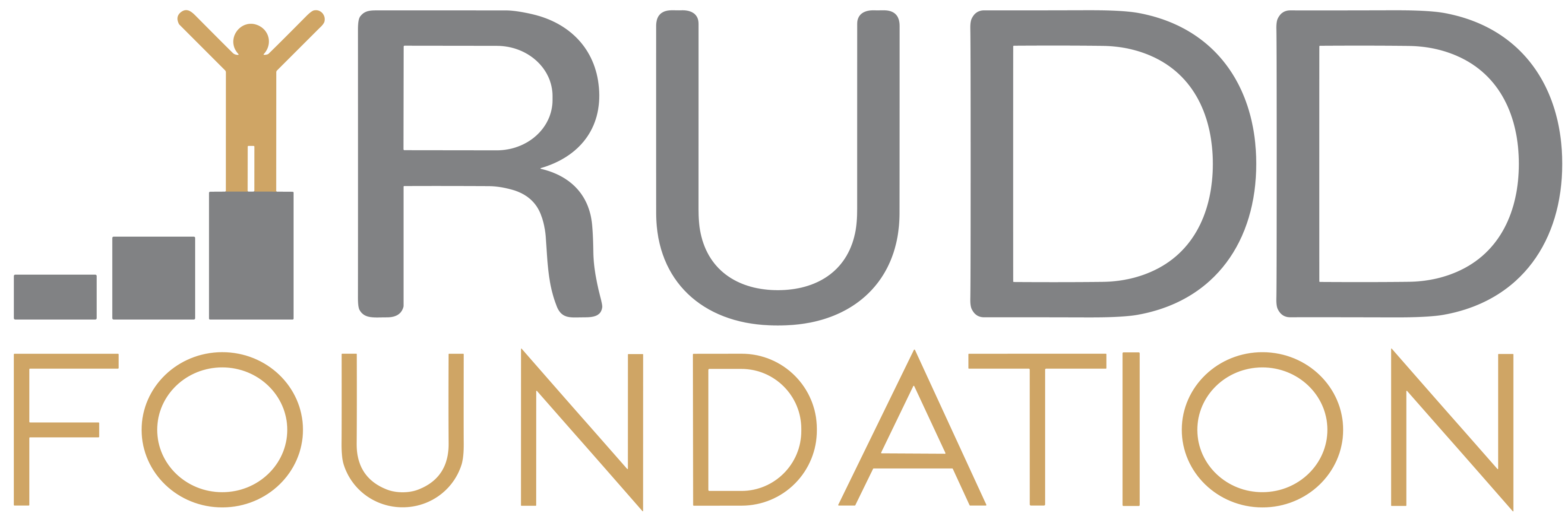 RUDD Company Store